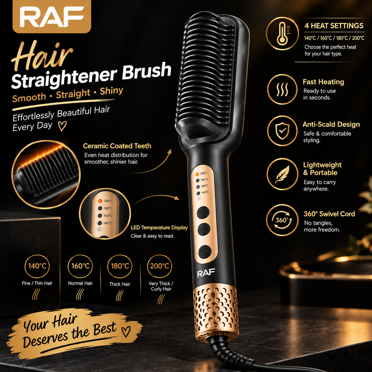 Hair Straightener Brush